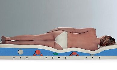 Prevent the development of cervical vertebrae